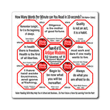 Week/Team 45 of 52 How Fast Can You Read Magnetic Wisdoms Stick Around @Stop2Think.com