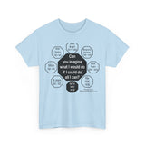 RW-6.5 - Can you imagine what I would do if I could do all I can?  -  Sun Tzu  545 BC - 496 BC