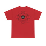 Experience is one thing you can't get for nothing.   -  Oscar Wilde 1854 - 1900 - RW-1.7