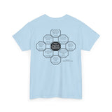 Experience is one thing you can't get for nothing.   -  Oscar Wilde 1854 - 1900 - RW-1.7