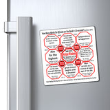 Week/Team 4 of 52 How Fast Can You Read Magnetic Wisdoms Stick Around @Stop2Think.com