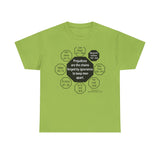 RW-6.2 - Prejudices are the chains forged by ignorance to keep men apart.  -  Marguerite Gardiner  1789 - 1849