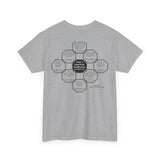 Experience is one thing you can't get for nothing.   -  Oscar Wilde 1854 - 1900 - RW-1.7