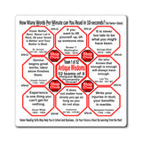 Week/Team 1 of 52 How Fast Can You Read Magnetic Wisdoms