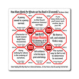 Week/Team 50 of 52 How Fast Can You Read Magnetic Wisdoms Stick Around @Stop2Think.com