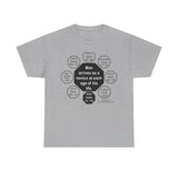 RW-4.5 - Man arrives as a novice at each age of his life.  -  Nicolas Chamfort  1741 - 1794