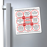 Week/Team 23 of 52 How Fast Can You Read Magnetic Wisdoms Stick Around @Stop2Think.com