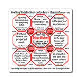 Week/Team 7 of 52 How Fast Can You Read Magnetic Wisdoms Stick Around @Stop2Think.com