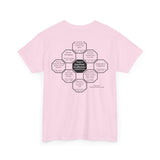 RW-4.8 - Aim for the highest.  -  Andrew Carnegie  1835 - 1919