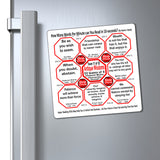 Week/Team 17 of 52 How Fast Can You Read Magnetic Wisdoms Stick Around @Stop2Think.com