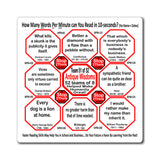 Week/Team 51 of 52 How Fast Can You Read Magnetic Wisdoms Stick Around @Stop2Think.com