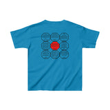 There is no harm in repeating a good thing.  -  Plato  428 BC - 348 BC - YT-6.4