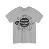 Experience is one thing you can't get for nothing.   -  Oscar Wilde 1854 - 1900 - RW-1.7