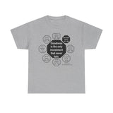 RW-4.2 - Goodness is the only investment that never fails.  -  Henry David Thoreau  1817 - 1862