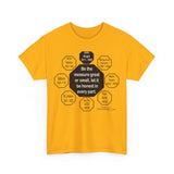 RW-6.1 - Be the measure great or small, let it be honest in every part.  -  John Bright  1811 - 1889