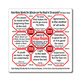 Week/Team 8 of 52 How Fast Can You Read Magnetic Wisdoms Stick Around @Stop2Think.com