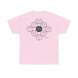 Common sense is not so common.  -  Voltaire  1694 - 1778 - RW-6.7