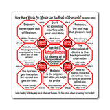 Week/Team 14 of 52 How Fast Can You Read Magnetic Wisdoms Stick Around @Stop2Think.com