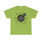 RW-5.2 - I may walk slowly, but I never walk backward. -  Abraham Lincoln  1806 – 1865