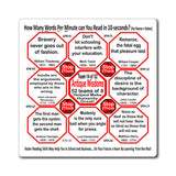 Week/Team 14 of 52 How Fast Can You Read Magnetic Wisdoms Stick Around @Stop2Think.com