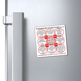 Week/Team 12 of 52 How Fast Can You Read Magnetic Wisdoms Stick Around @Stop2Think.com