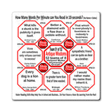 Week/Team 51 of 52 How Fast Can You Read Magnetic Wisdoms Stick Around @Stop2Think.com