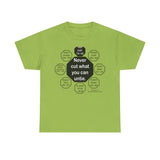 RW-5.1 - Never cut what you can untie.  -  Joseph Joubert  1754 - 1824