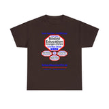 Plant Seeds of Wisdom to Grow STEM Jobs with E3ME tee