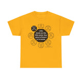 Little deeds are like little seeds, they grow to flowers or to weeds.  -  Daniel D. Palmer  1845 - 1918 - RW-5.8