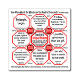 Week/Team 28 of 52 How Fast Can You Read Magnetic Wisdoms Stick Around @Stop2Think.com