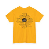 RW-5.6- Honest hearts produce honest actions.  -  Brigham Young  1801 - 1877