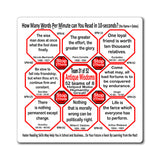 Week/Team 31 of 52 How Fast Can You Read Magnetic Wisdoms Stick Around @Stop2Think.com