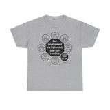 RW-5.4 - Self-development is a higher duty than self-sacrifice.   -  Elizabeth Stanton  1815 - 1902