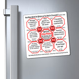 Week/Team 47 of 52 How Fast Can You Read Magnetic Wisdoms Stick Around @Stop2Think.com