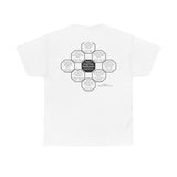 RW-3.6 - Follow your honest convictions and be strong.  -  William Thackeray  1811 - 1863