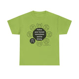 RW-3.6 - Follow your honest convictions and be strong.  -  William Thackeray  1811 - 1863