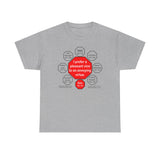 I prefer a pleasant vice to an annoying virtue.  -   Moliere  1622 - 1673  - RS2T - RW-16.5