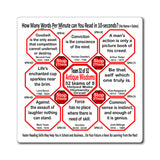 Week/Team 32 of 52 How Fast Can You Read Magnetic Wisdoms Stick Around @Stop2Think.com