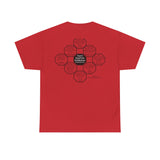 RW-6.5 - Can you imagine what I would do if I could do all I can?  -  Sun Tzu  545 BC - 496 BC