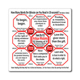 Week/Team 28 of 52 How Fast Can You Read Magnetic Wisdoms Stick Around @Stop2Think.com