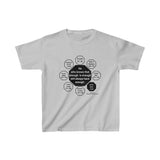 YT-1.4 - He who knows that enough is enough will always have enough.   -  Lao Tzu  601 BC - 531 BC