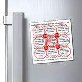 Week/Team 5 of 52 How Fast Can You Read Magnetic Wisdoms Stick Around @Stop2Think.com