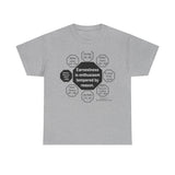 RW-3.7 - Earnestness is enthusiasm tempered by reason.  -  Blaise Pascal  1623 - 1662