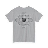 Little deeds are like little seeds, they grow to flowers or to weeds.  -  Daniel D. Palmer  1845 - 1918 - RW-5.8