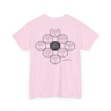 RW-6.3 - The secret of getting ahead is getting started.  -  Mark Twain  1835 - 1910