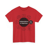 RW-4.3 - Independence is happiness.  -  Susan B. Anthony  1820 - 1906