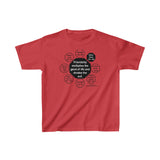 YT-3.2- Friendship multiplies the good of life and divides the evil.    -  Baltasar Gracian  1601 - 1658