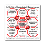 Week/Team 37 of 52 How Fast Can You Read Magnetic Wisdoms Stick Around @Stop2Think.com