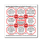 Week/Team 39 of 52 How Fast Can You Read Magnetic Wisdoms Stick Around @Stop2Think.com