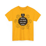 RW-5.1 - Never cut what you can untie.  -  Joseph Joubert  1754 - 1824